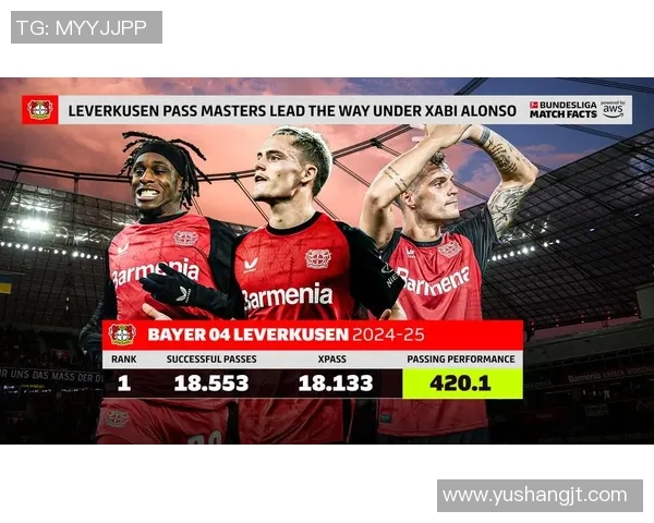 纵观足坛纵深直塞大师如何用精准传球撕裂坚固防线